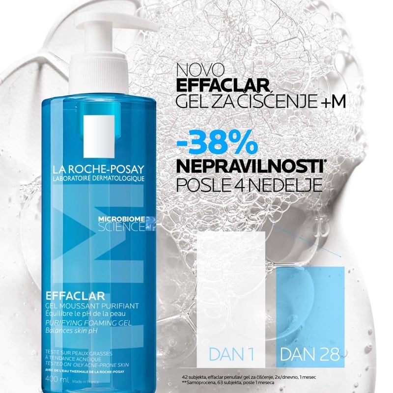 La Roche-Posay Effaclar pjenušavi gel za čišćenje lica — 38% manje upalnih lezija nakon mjesec dana upotrebe
